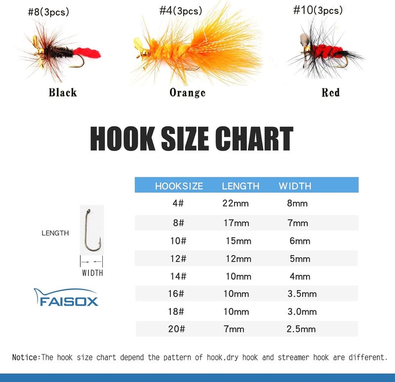 FAISOX Fly Fishing Flies Assortment Kit Dry Wet Nyphms Tenkara Popper Streamer Woolly Bugger for Trout Bass Salmon Steelhead with Fly Box - Image 4